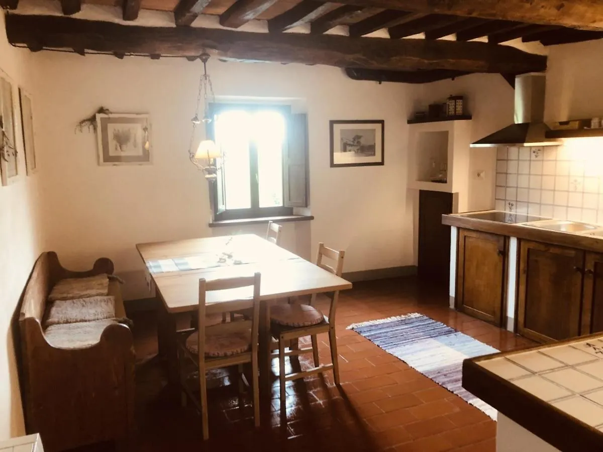 Apartment Mea Casa Toscana Castellina in Chianti Italy