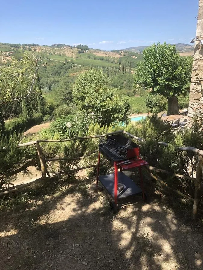 Mea Casa Toscana Castellina in Chianti 0*,  Italie