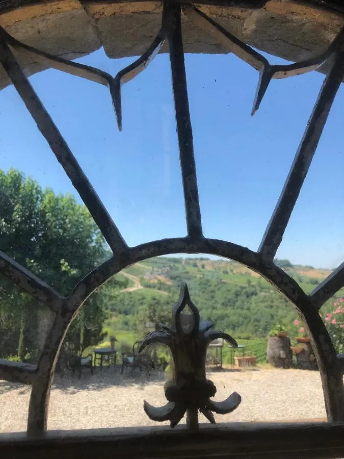 Mea Casa Toscana Castellina in Chianti Italie