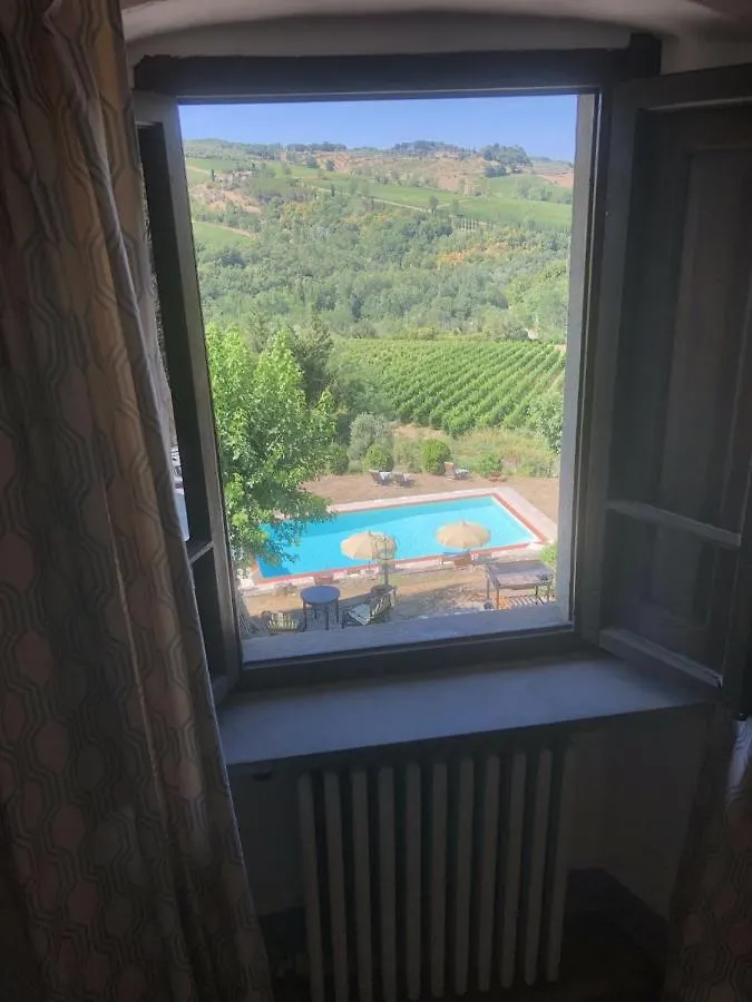 Mea Casa Toscana Castellina in Chianti