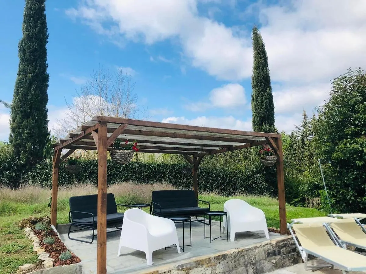 Mea Casa Toscana Castellina in Chianti Appartement