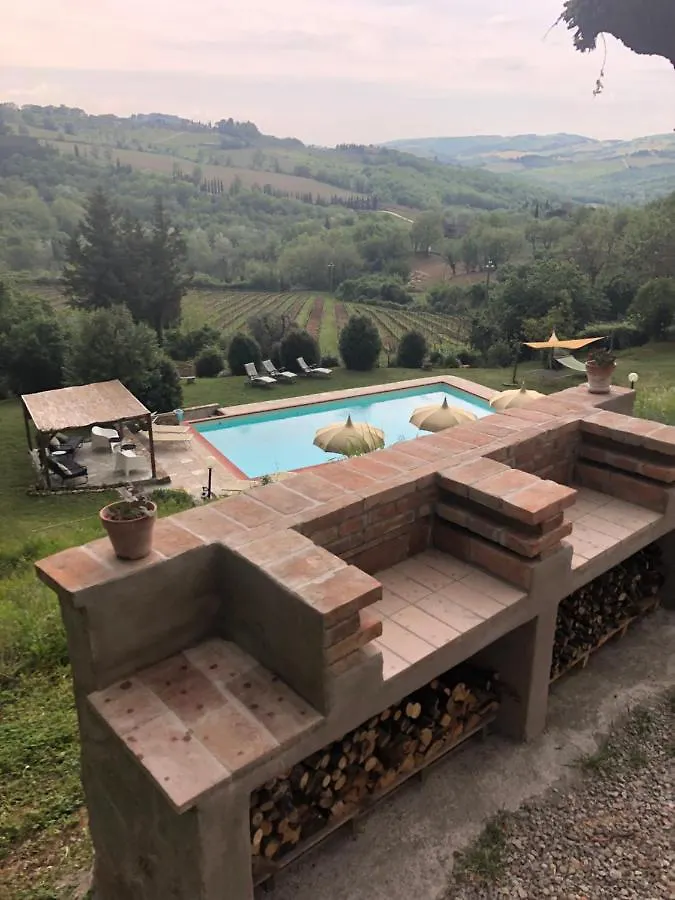 Mea Casa Toscana Castellina in Chianti Appartement